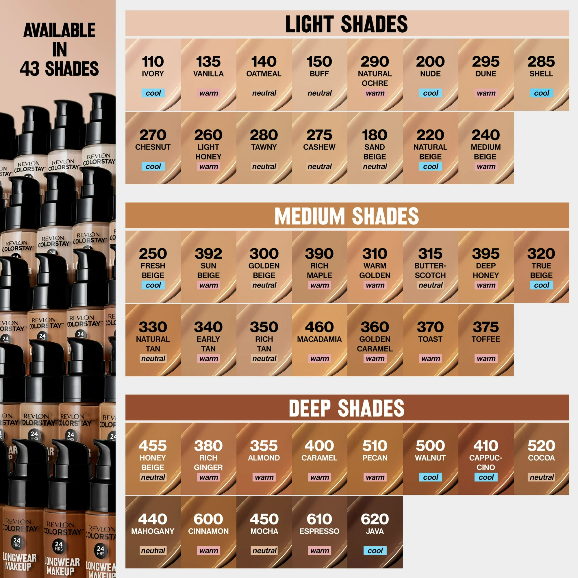 Revlon ColorStay Liquid Foundation Makeup, Matte Finish, Combination/Oily Skin, SPF 15, 150 Buff, 1 fl oz - Image 9