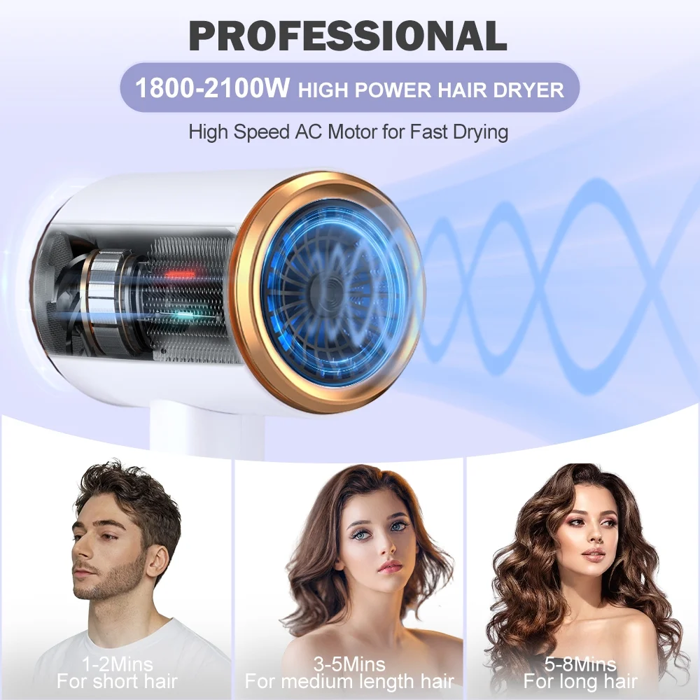 Ionic Hair Dryer, 2100W Professional Blow Dryer, Negative Ion Technolog Drying with 3 Heating, 2 Speed, 2 Nozzle for Home Salon Travel - Image 6