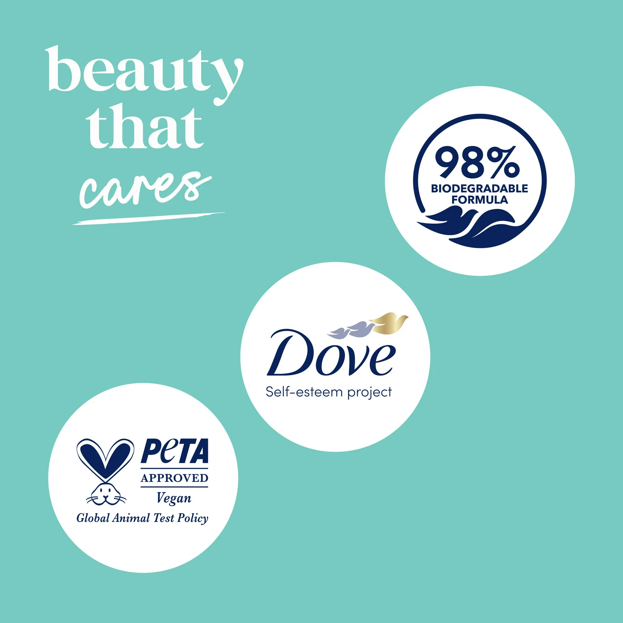 Dove Moisturizing Liquid Body Wash for Women Sensitive Skin Hypoallergenic, 30.6 oz with Pump - Image 10