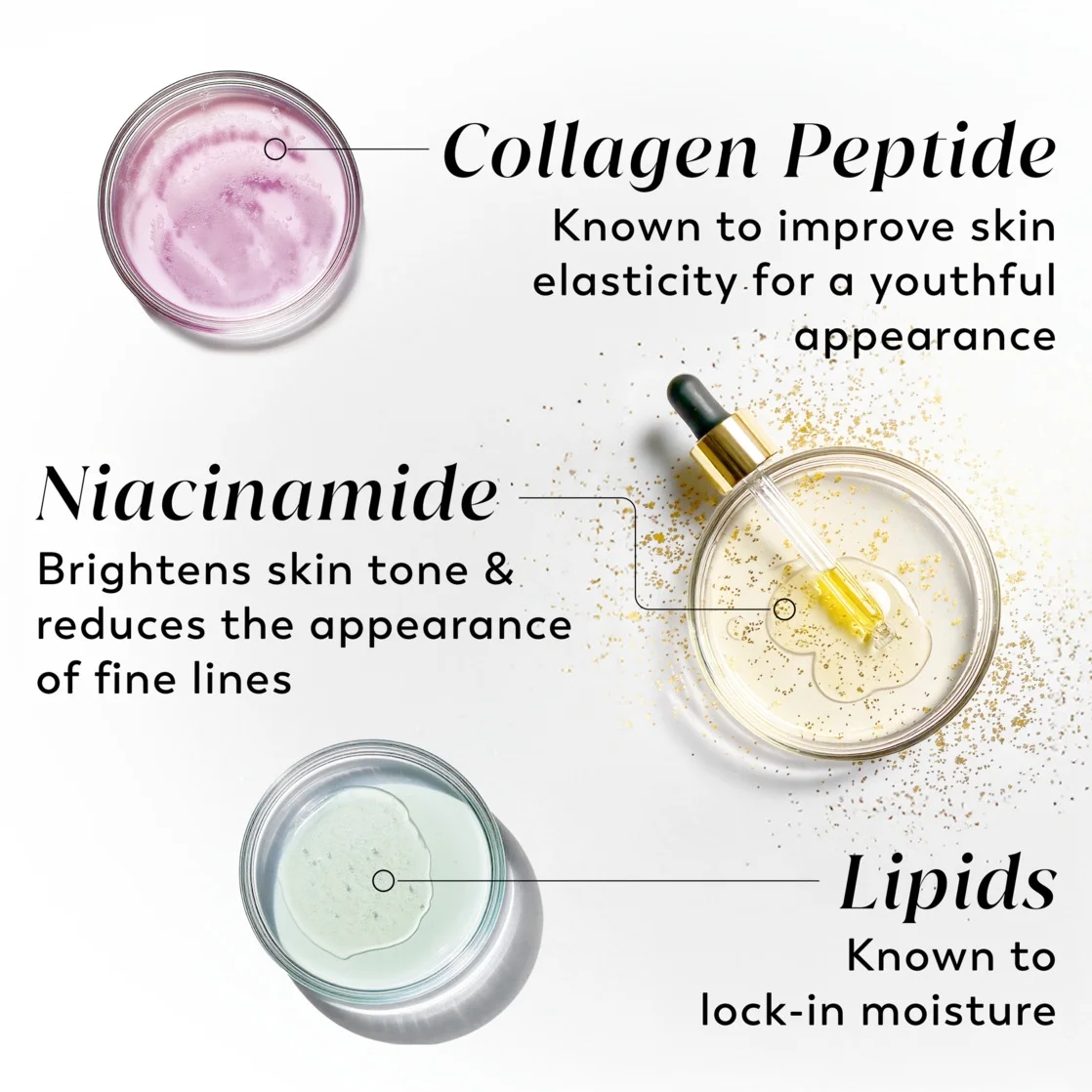 Olay Firming Body Lotion, Hydrating, Collagen, Pump 17 fl oz - Image 5