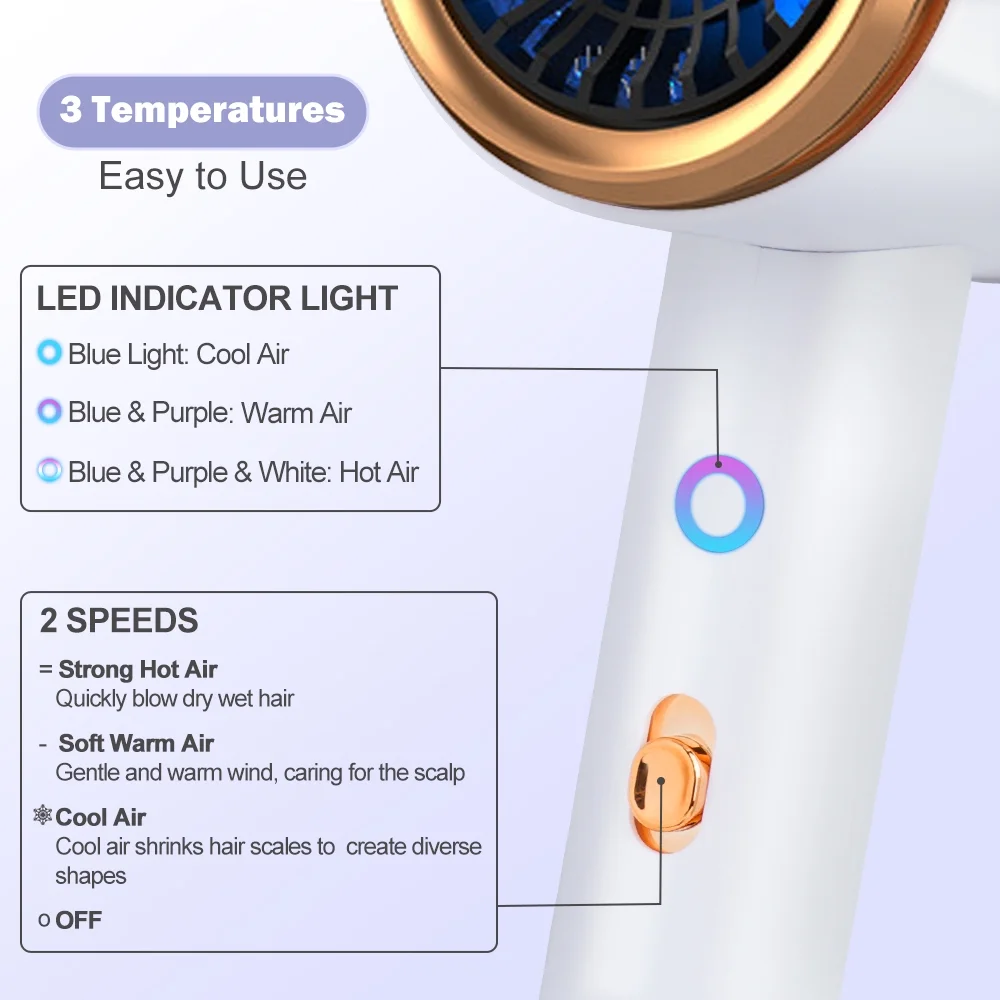 Ionic Hair Dryer, 2100W Professional Blow Dryer, Negative Ion Technolog Drying with 3 Heating, 2 Speed, 2 Nozzle for Home Salon Travel - Image 5