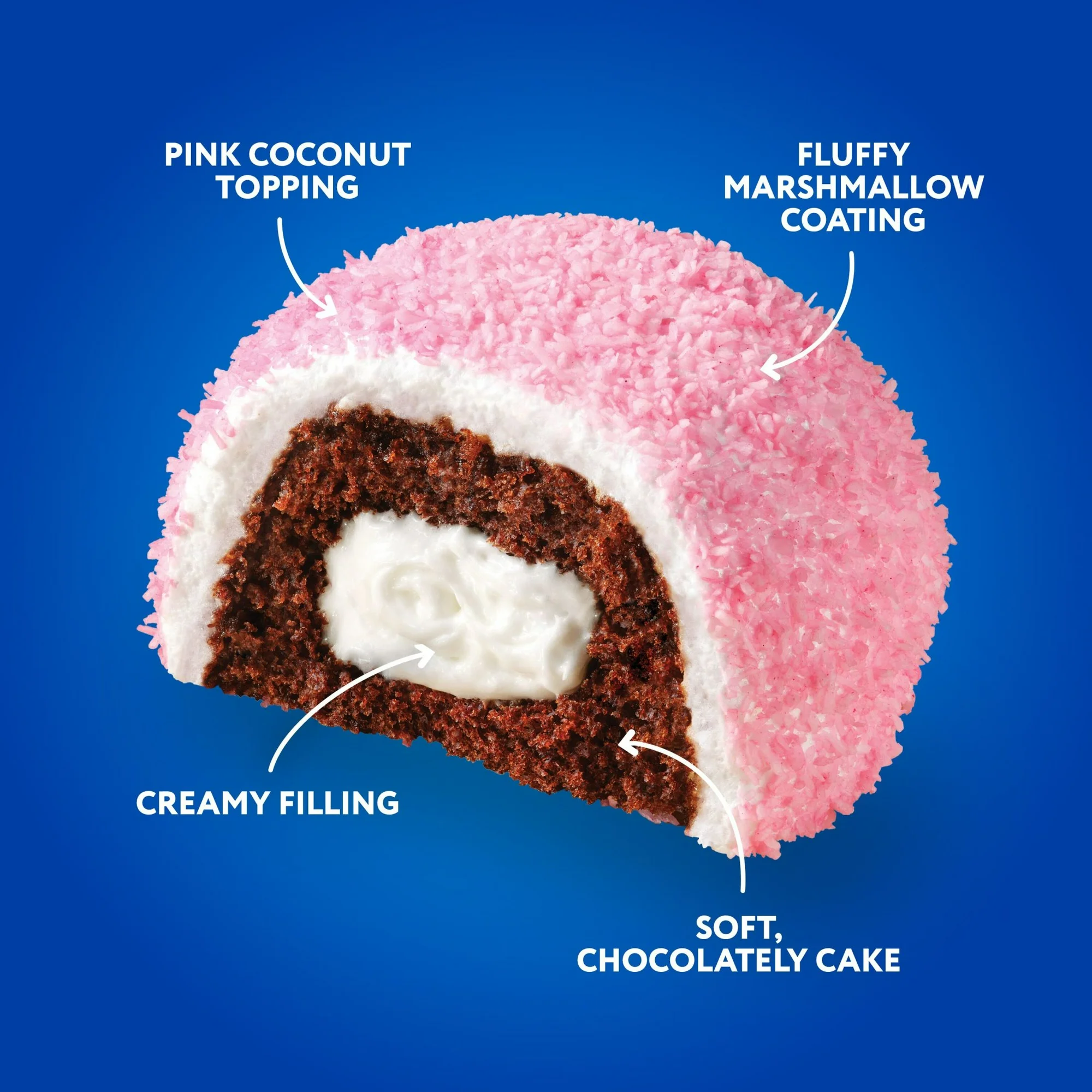 Hostess Snoballs Snack Cakes, Coconut & Marshmallow Covered Chocolate Cake, 10.5 oz Box (6 Ct.) - Image 4