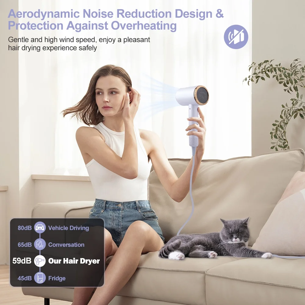 Ionic Hair Dryer, 2100W Professional Blow Dryer, Negative Ion Technolog Drying with 3 Heating, 2 Speed, 2 Nozzle for Home Salon Travel - Image 2