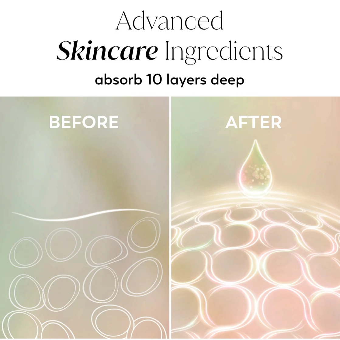 Olay Firming Body Lotion, Hydrating, Collagen, Pump 17 fl oz - Image 4